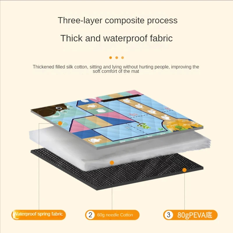 150*200CM Portable Picnic Mat  - Outdoor Rug Waterproof 评论和价格