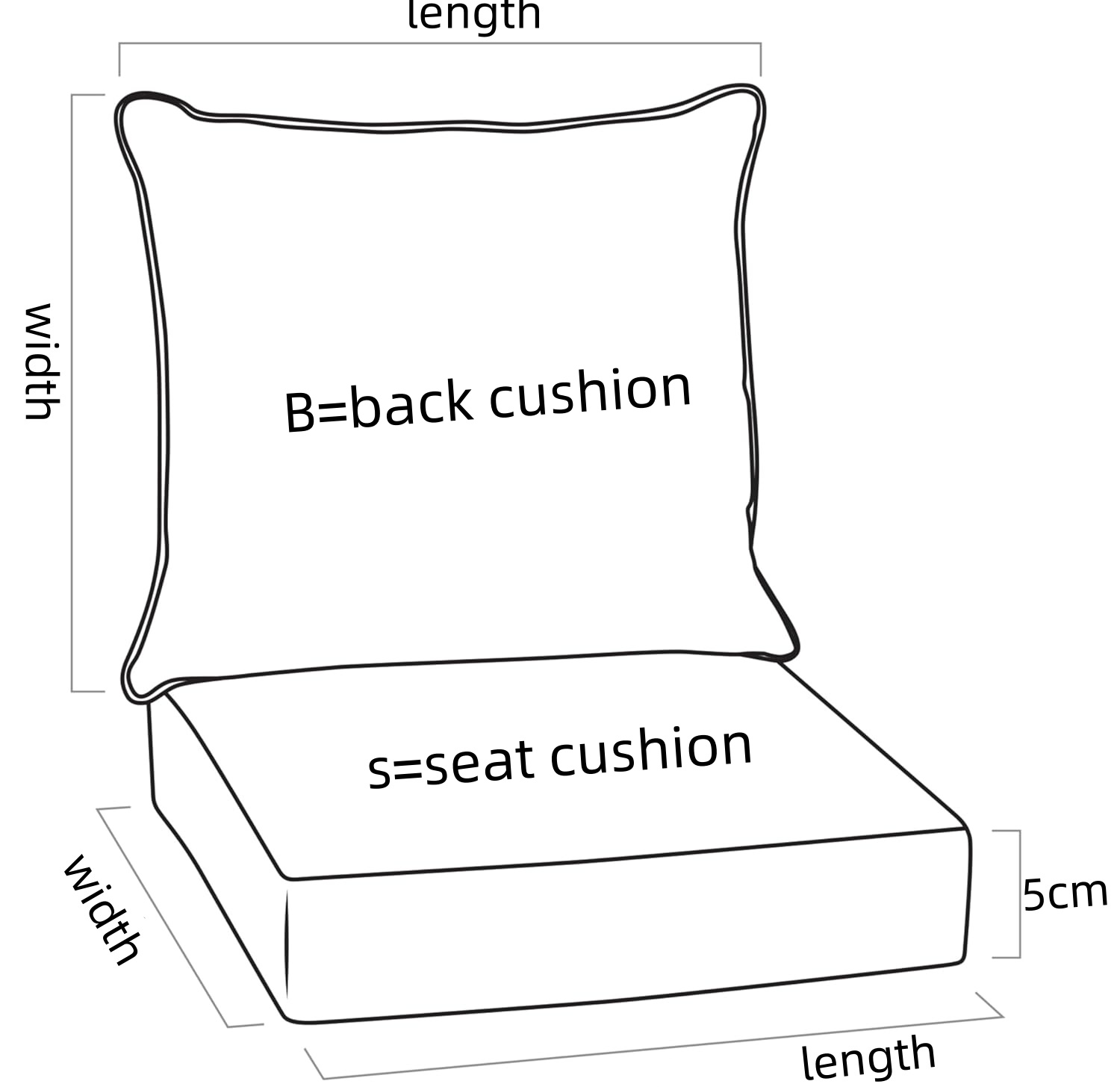 Custom Linen Seat/Back Cushion - Outdoor Furniture Upholstery 评论和价格